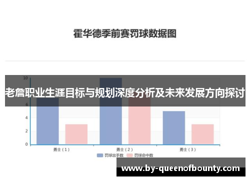 老詹职业生涯目标与规划深度分析及未来发展方向探讨