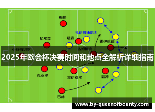 2025年欧会杯决赛时间和地点全解析详细指南