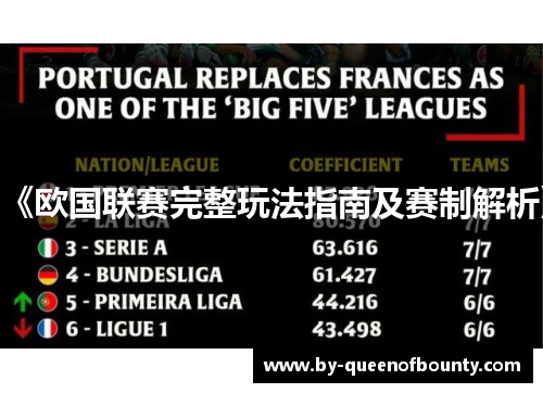 《欧国联赛完整玩法指南及赛制解析》