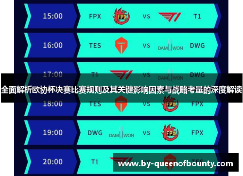 全面解析欧协杯决赛比赛规则及其关键影响因素与战略考量的深度解读