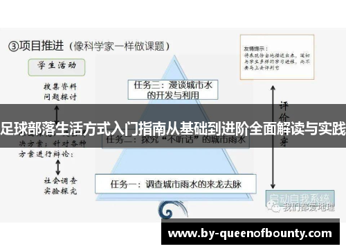足球部落生活方式入门指南从基础到进阶全面解读与实践 足球部落生活方式入门指南从基础到进阶全面解读与实践